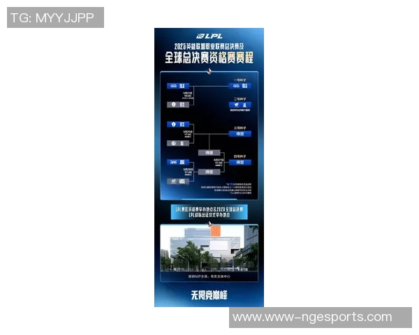 esports数据IG战队心理素质排名第九揭示英雄联盟比赛中的心理博弈与挑战